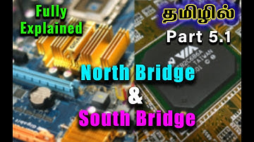 Northbridge and Southbridge Fully Explained | Computer Beginner Tutorials Part 5.1 #motherboard