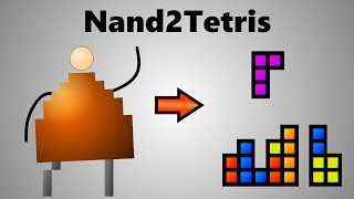 Nand2Tetris StudyAlong - Hack ALU Design