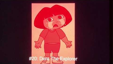 My By The Numbers List (500 Remake) [Final Part]