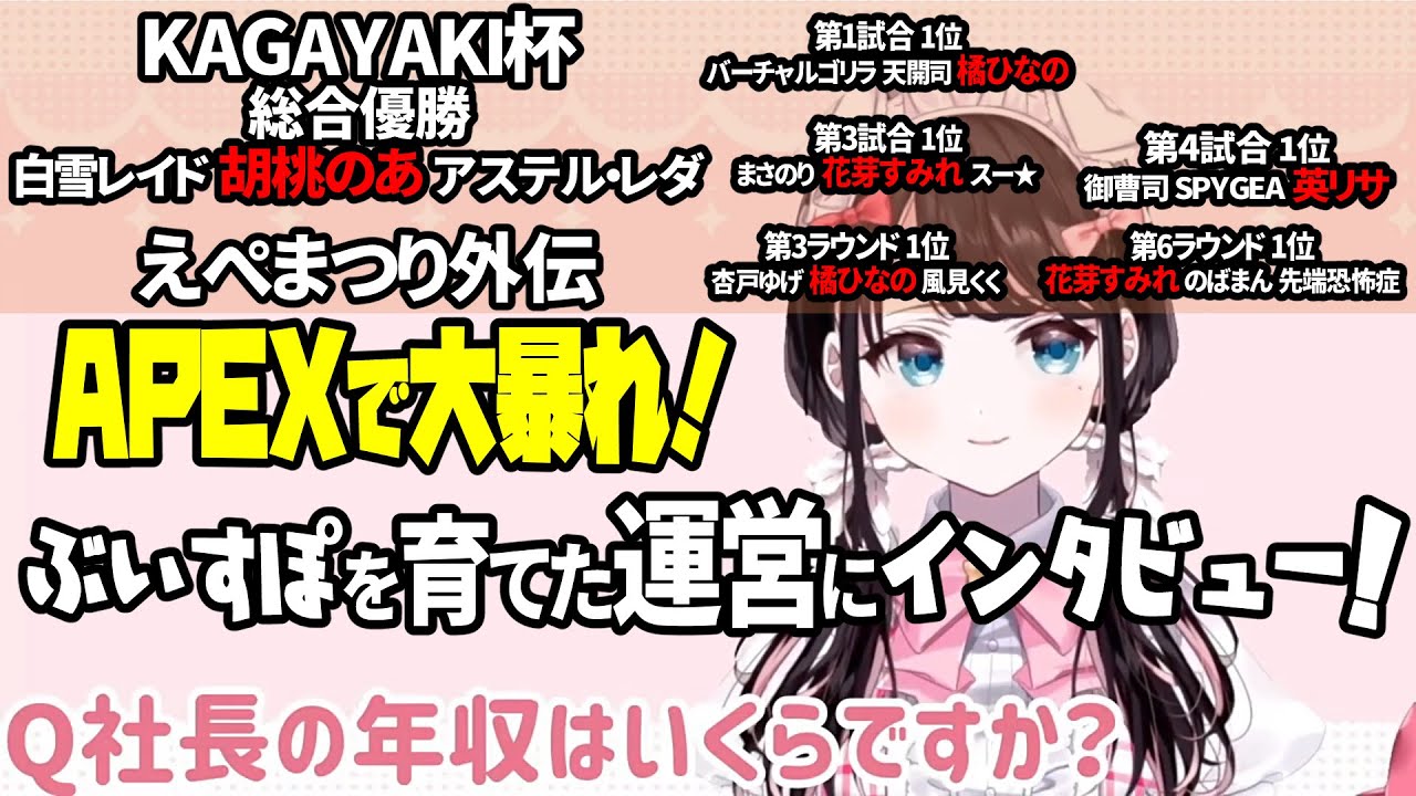 ぶいすぽの一番えらい人にインタビュー なずnews 花芽なずな ぶいすぽ なずnews Youtube