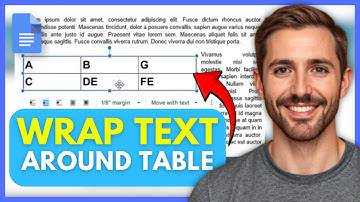 How to Wrap Text Around a Table in Google Docs in 2025 (Full Guide)