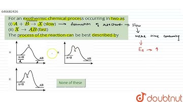 For an exothermic chemical process occurring in two as (i) A + B rarr X (slow)(ii)X rarr AB(fast...