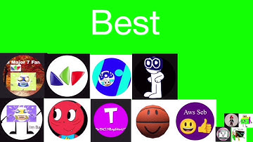 (RQ) My best to worst users list V6