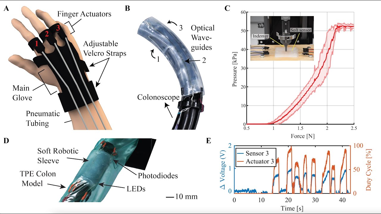 A Soft Robotic Haptic Feedback Glove for Colonoscopy Procedures - YouTube