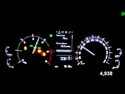 Toyota land cruiser 200 разгон. крузер 200 разгон до 100. разгон тойота 200 4. разгон до 100 ленд крузер 200 дизель 2019. макс скорость toyota land cruiser 200.