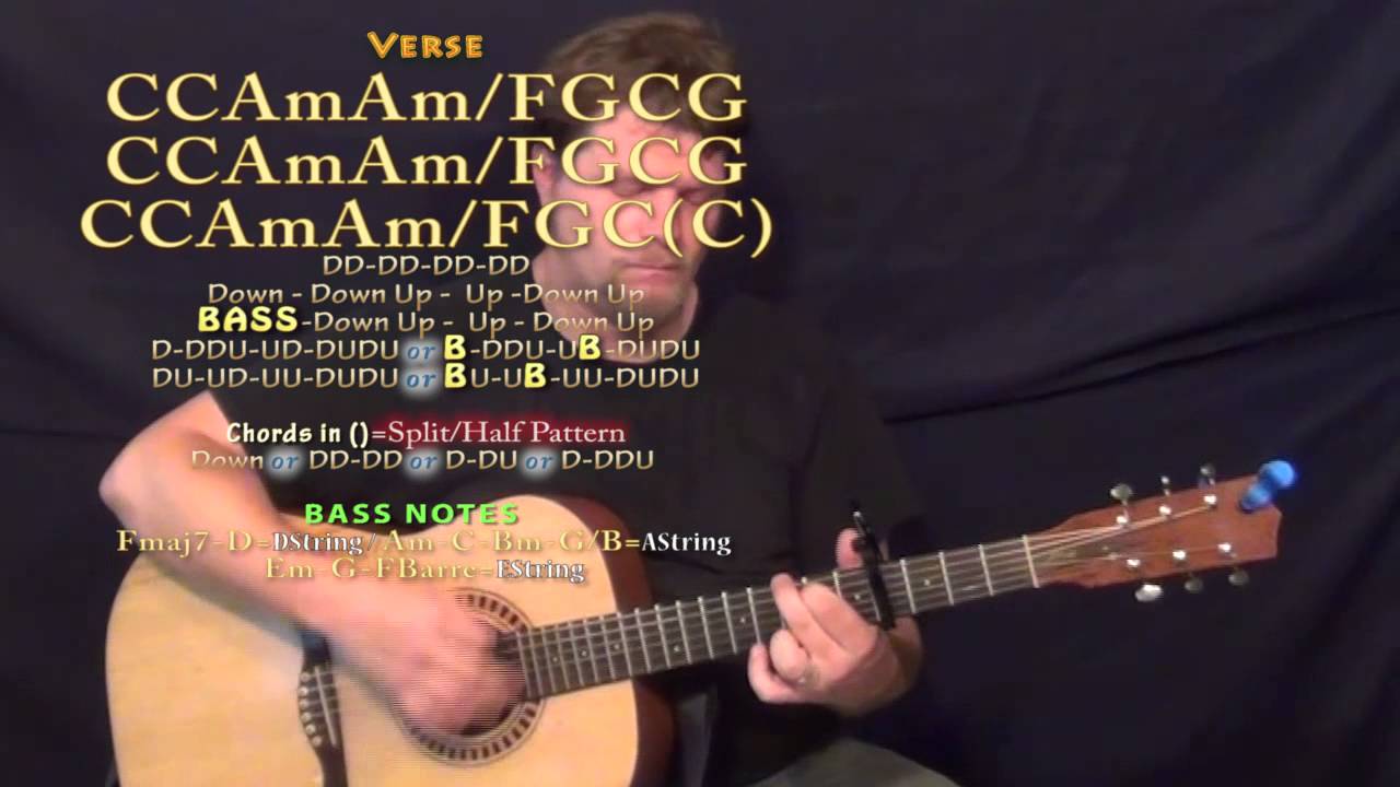 Marvin Gaye (Charlie Puth) Guitar Lesson Chord Chart - Capo 4th - YouTube