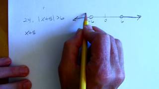 Alg 2 1.7 Solve Absolute Value Equations and Inequalities
