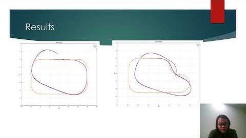 20-Automated Guided Vehicle Robot Localization with Sensor Fusion