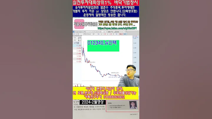💌012340,뉴인텍,주가분석전망,추천종목,