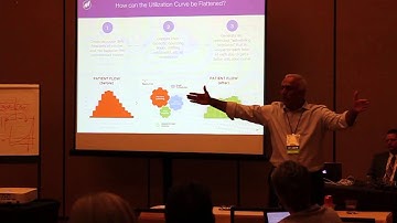 Improving Infusion Center Performance