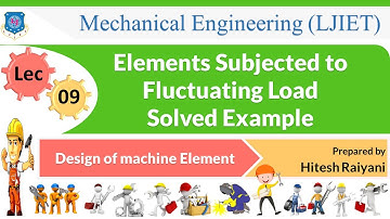L 09 Elements Subjected to Fluctuating Load Solved Example | Design of machine Element | Mechanical