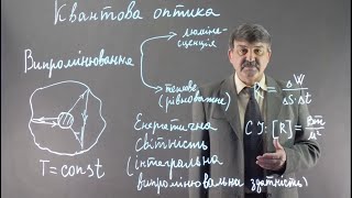 картинка: Лекція 