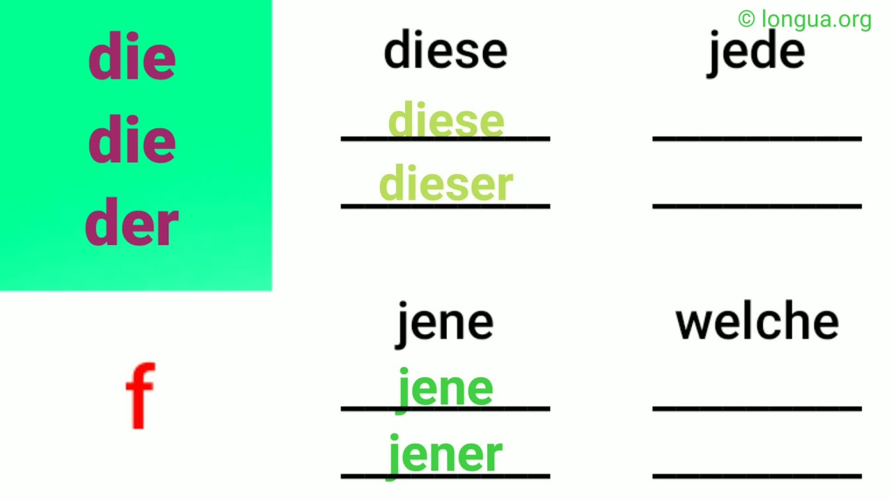 Grammatik | Welcher ? / Welche ? Welches ? / | Frageartikel | Demonstrativartikel | DaF