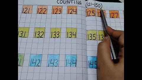 8 May,2020 UKG Maths- Counting 121-150