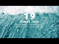 19 times less freshwater consumption per ton of our products atlantispak