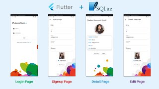 Student Registration Project [ Flutter & SQlite Database ]