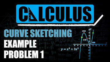 Curve Sketching Example Problem 1 | y = x^3 + 3x^2