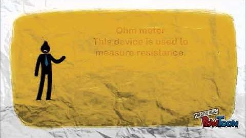 Electrical measuring instruments VAO meter