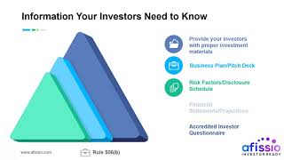 Regulation D, Rule 506b