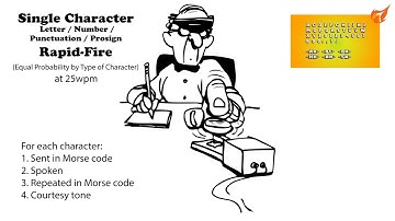 Single Character (Letter/Number/Punctuation/Prosign) - Rapid-Fire - 25wpm