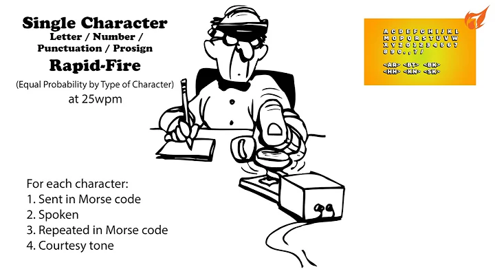Single Character (Letter/Number/Punctuation/Prosign) - Rapid-Fire - 25wpm