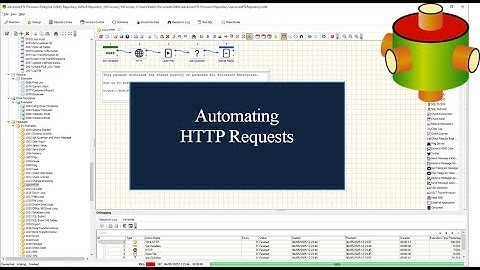 Automating HTTP Requests | Advanced ETL Processor Tutorial 🎥