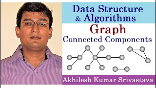 15.14 Finding Connected Components