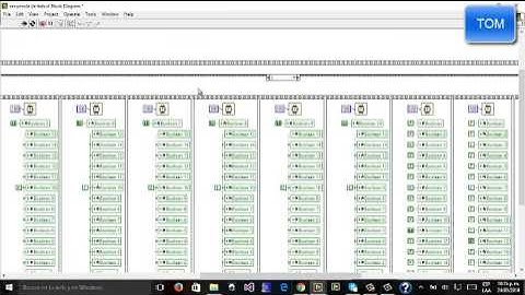 Secuencia de luces en LabView
