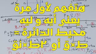 شرح وإستنتاج وتفسير معني قانون محيط الدائرة, لماذا محيط الدائرة=ط ق=2ط نق؟ماهو معني ط؟لماذا ط=٣.١٤ ؟