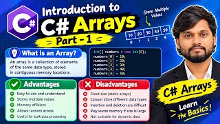 Part 1: Introduction to C# Arrays || #arrays || #csharp