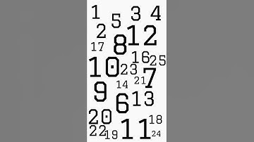 People Fail this Eye Test | Find Missing Number 1 - 25 | No Pause No Cheating | #shorts