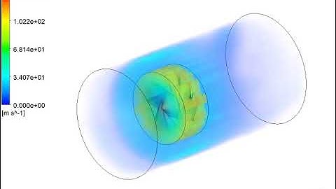 Flow over turbine Ansys Fluent animation