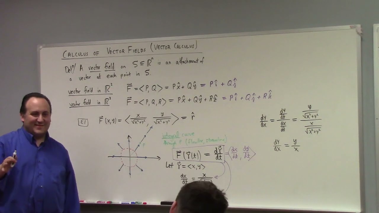 Multivariate Calculus: vector calculus conceptual overview, grad, curl and div, 10-27-23