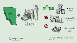 Alison Thompson – Geothermal Heat from Oil and Gas Wells