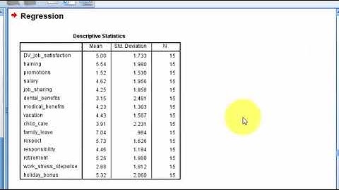 Stepwise regression with SPSS