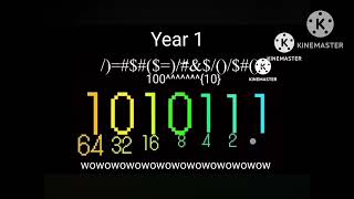 Binary numbers extended ^67 