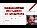 Tensorboard Explained in 5 Min