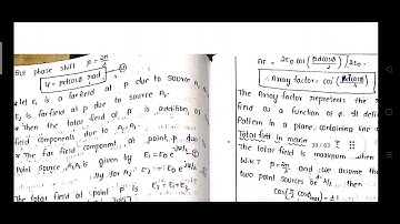 n-elements linear antenna array
