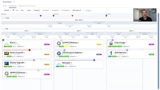 Gocious Interval Roadmap