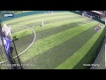 618388 Pitch1 Goals Manchester Cam2 Kids Party 12 12pm 618388 Pitch1 Goals Manchester Cam2 Kids Party 12 12pm