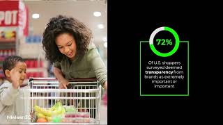 Building an emotional connection with consumers