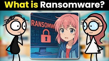 What is Ransomware? Explained in 2 Minutes