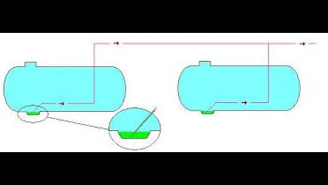 STRIPPING SYSTEM ON LPG AND LNG