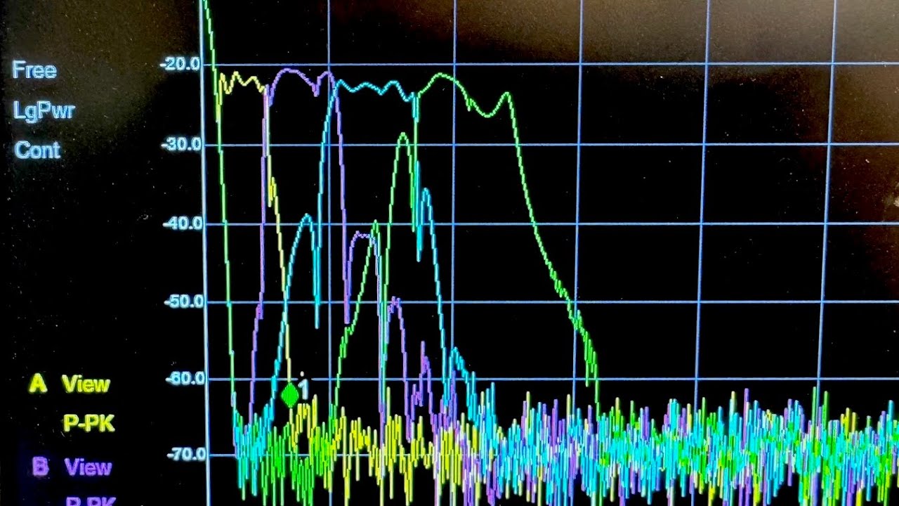 #2016 Antenna Distribution Filter (part 3 of 3) - YouTube