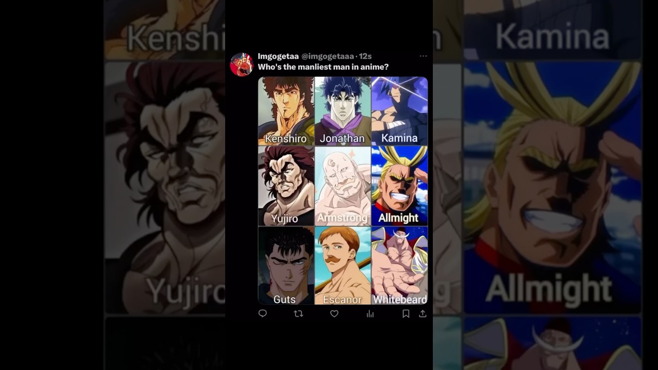 Who’s the manliest man in anime?