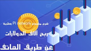 طريقة ربح جديدة - عملة جديدة تنافس البيتكوين Pi Network شرح مهم جدآ screenshot 4