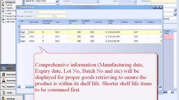 Shelf Life Inventory Control