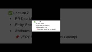 CS403 Midterm Preparation all Important | Most Repeated &amp; Must-Do Topics MCQs | cs403 midterm #cs403