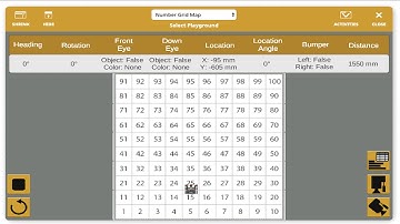Coordinate Numbers - VEXCode VR