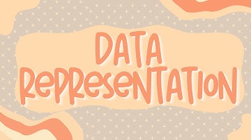 Algebra 1: Data Representation | Dot Plots, Histograms & Box Plots Explained!